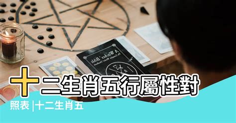 生肖屬馬 五行|十二生肖五行屬性對照表